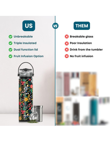 Botella de Té Aislada Hemli TeaTumbler 650 ml con Infusor