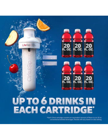 Botella de Agua Cirkul 22oz (650ml) + 2 Cartuchos Sabor