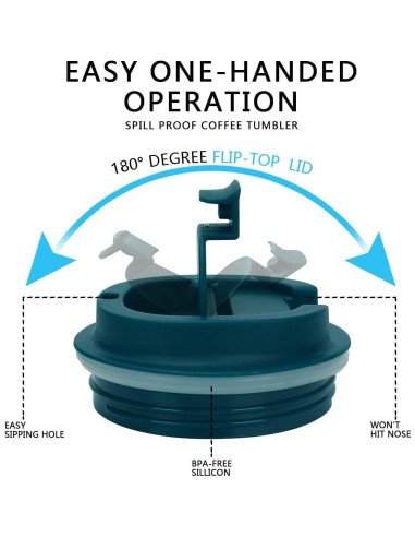 Taza de Viaje Aislada RNGODO 12oz Acero Inoxidable Antiderrame