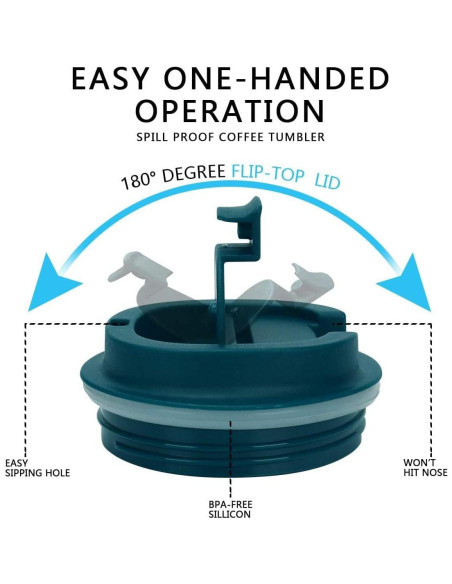 Taza de Viaje Aislada RNGODO 12oz Acero Inoxidable Antiderrame