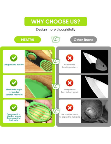 Cortador de Aguacate 3-en-1 Ebecuoa Acero Inoxidable Verde