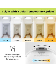 Luz de Techo LED Empotrada Hepside 30.48cm 24W Regulable 2