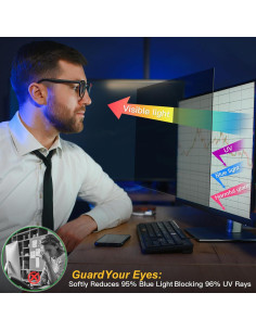 Filtro de Pantalla de Privacidad Magnético JEEETINTX 27" Antirreflejo 2