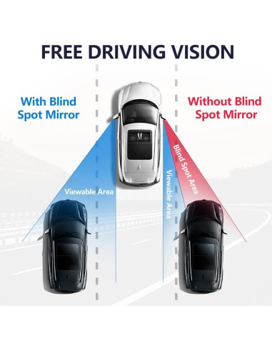 Espejo de Punto Ciego Convexo AmFor HD Ajustable 2 PCS