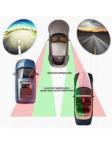 Espejo de Punto Ciego Convexo AmFor HD Ajustable 2 PCS