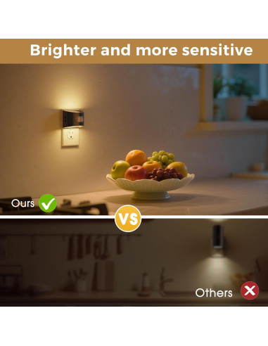 Luz Nocturna LED L LOHAS con Sensor de Movimiento 3000K - Paquete de 2