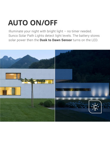 Luces Solares para Jardín Sunco LED 12 Piezas 5000K Impermeables