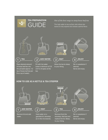 Hervidor de Té One-Touch Teabloom 800 ML Vidrio Borosilicato