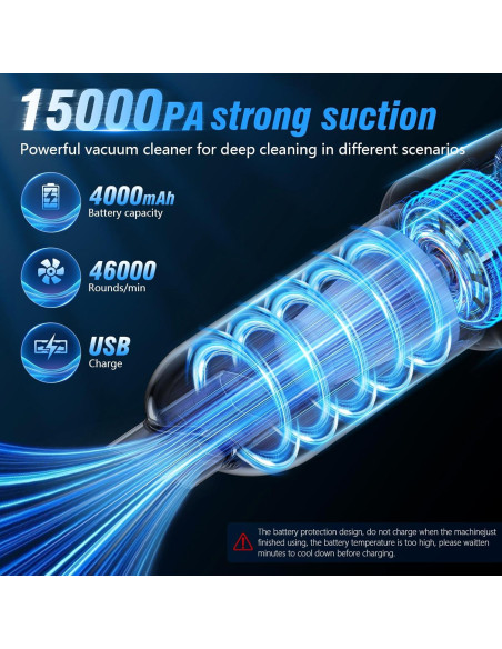 Aspiradora Portátil Inalámbrica IHE HL-107-1 15000Pa 120W