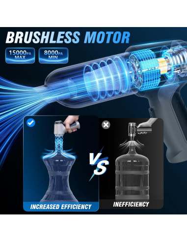 Aspiradora Portátil Inalámbrica IHE HL-107-1 15000Pa 120W