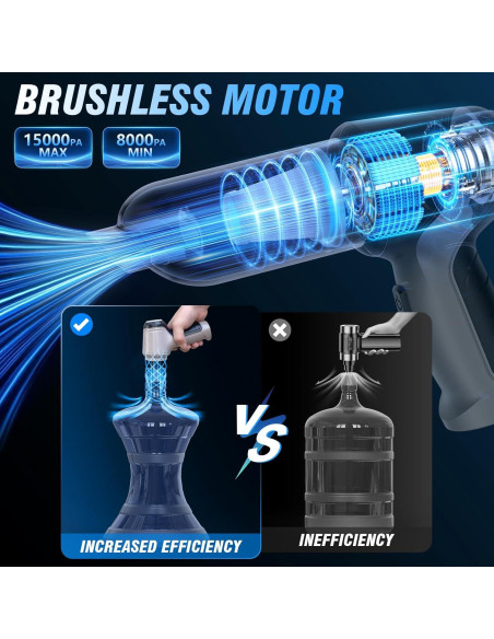 Aspiradora Portátil Inalámbrica IHE HL-107-1 15000Pa 120W