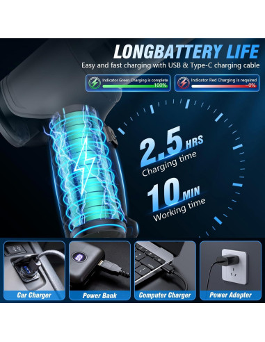 Aspiradora Portátil Inalámbrica IHE HL-107-1 15000Pa 120W