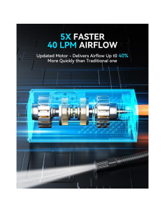 Compresor de Aire Portátil RGJNQ XR01 PRO 150PSI Inalámbrico 2
