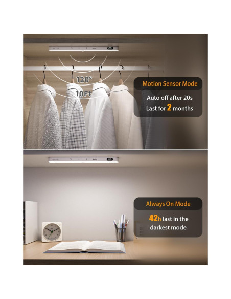 Luces de Gabinete WILLED 60 LED Recargables 2 Paquete