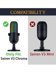 Filtros Pop SOULWIT para Micrófonos Seiren V3 Chroma USB - 2 Pcs 2