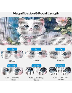 Gafas de Aumento Caydo con Luz LED Ajustable 1.5X-4.5X 2