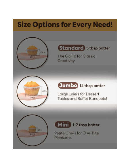 100 Forros de Cupcake Jumbo Bake Choice Blancos Antiadhesivos