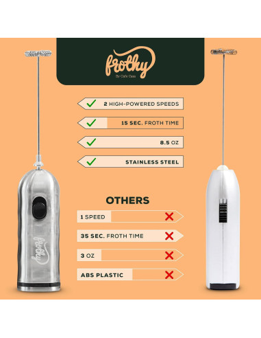 Batidor de Leche Eléctrico Cafetera Casa MF01 - 800W, Acero Inoxidable