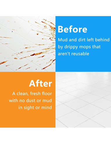 Recambios de Mopa de Microfibra Strengthmix - 4 Piezas
