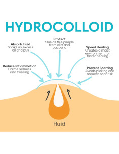 Parche Hidrocoloide para Espinillas Bloomora - 128 Piezas 2