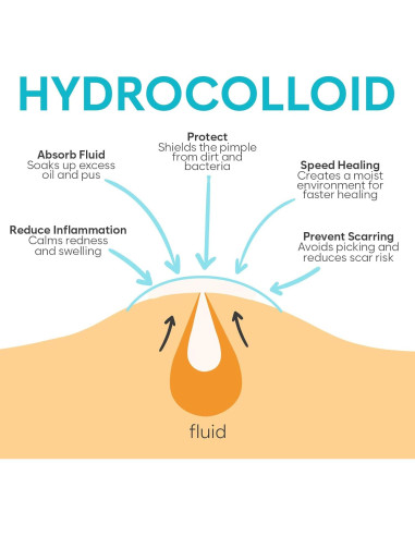 Parche Hidrocoloide para Espinillas Bloomora - 128 Piezas