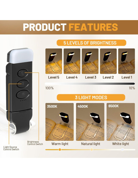 Luz de Lectura Recargable YONSEN con 5 Brillos y 3 Colores