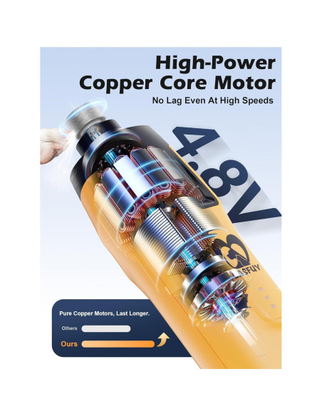 Molinillo de Uñas Eléctrico Casfuy N70 - 6 Velocidades, 2000mAh