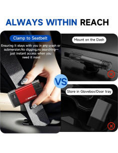 Paquete de 2 Rompedores de Ventanas y Cortadores de Cinturón MightY Bear 2