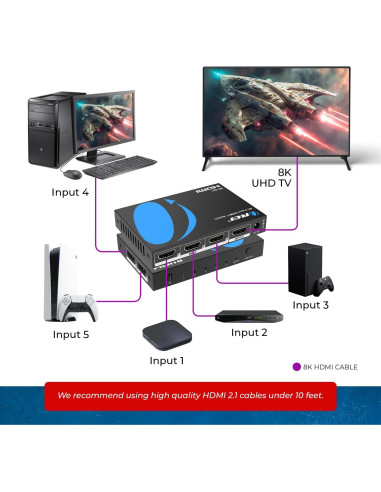 Conmutador HDMI 8K 5x1 OREI con Control Remoto y HDR10+