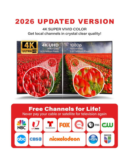 Antena de TV Digital HD Amplificada PORTIX 2026 1046 km 4K 8K