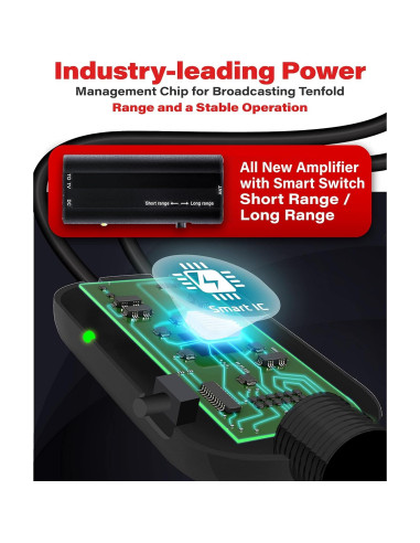 Antena de TV Digital HD Amplificada PORTIX 2026 1046 km 4K 8K