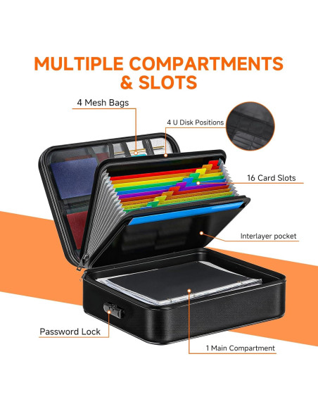 Bolsa Organizadora de Documentos DOXLMP a Prueba de Fuego