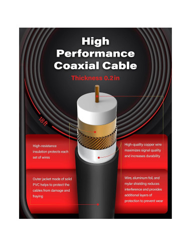 Antena de TV Digital HD Amplificada PORTIX 2026 1046 km 4K 8K