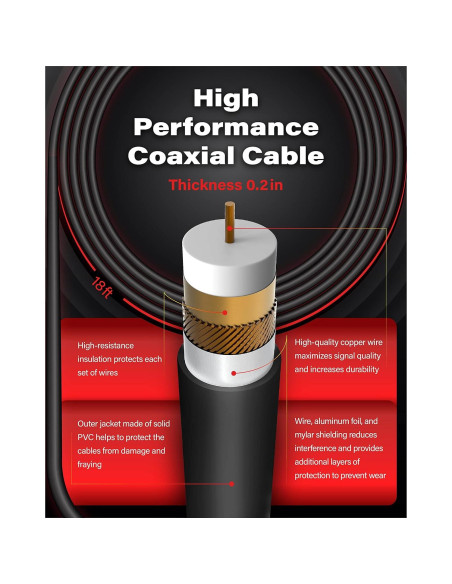 Antena de TV Digital HD Amplificada PORTIX 2026 1046 km 4K 8K