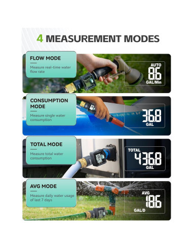 Medidor de Flujo de Agua RAINPOINT Bronce 5% Precisión 9999.9L