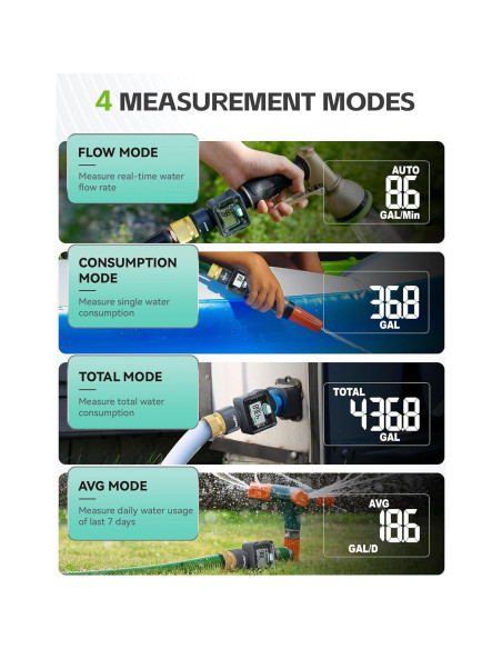 Medidor de Flujo de Agua RAINPOINT Bronce 5% Precisión 9999.9L