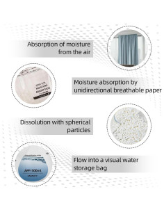 Absorbentes de Humedad Colgantes Amrnish, 5 Paquetes 230g 2