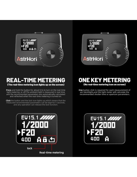 Medidor de Luz AstrHori CGB-B-S-FT con Pantalla OLED