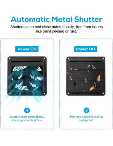 Ventilador de Escape AITECAC Airbird S10 10" 1600 RPM 5 Velocidades