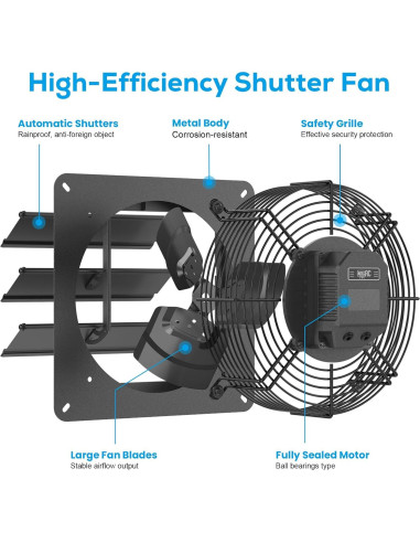 Ventilador de Escape AITECAC Airbird S10 10" 1600 RPM 5 Velocidades