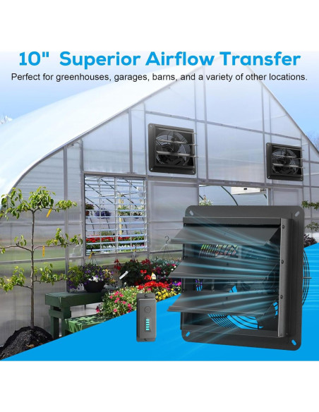 Ventilador de Escape AITECAC Airbird S10 10" 1600 RPM 5 Velocidades