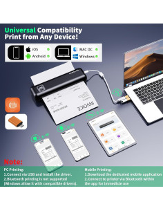 Impresora Térmica Portátil Rongta F82 Inalámbrica A4 2