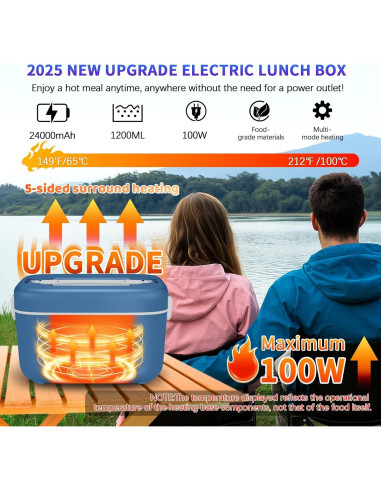 Caja de Almuerzo Eléctrica VYRALOFT 1.2L Inalámbrica 100W