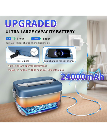 Caja de Almuerzo Eléctrica VYRALOFT 1.2L Inalámbrica 100W