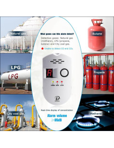 Detector de Gas Natural y GLP D MODUN BRJ-502 con Alarma LED 2