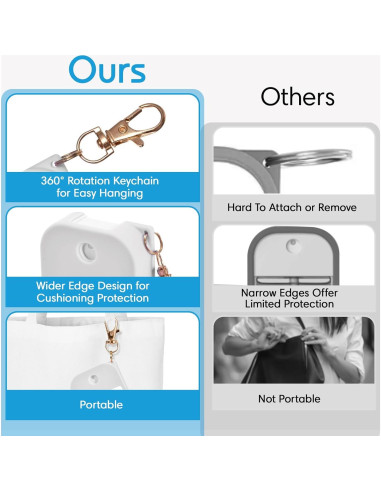 Funda de Silicona Touchland con Llavero - Color Blanco