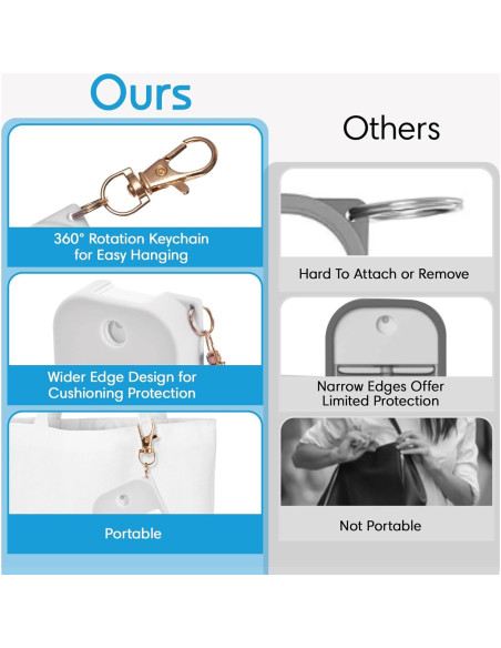 Funda de Silicona Touchland con Llavero - Color Blanco