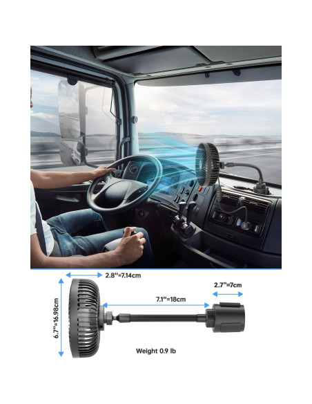 Ventilador de Coche ASKPULION 12V 3 Velocidades 360