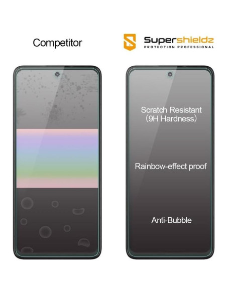 Protector de Pantalla Vidrio Templado Supershieldz para Motorola One 5G Ace / Moto G 5G - 3 Piezas Protector de Pantalla Vidrio Templado Supershieldz para Motorola One 5G Ace / Moto G 5G - 3 Piezas