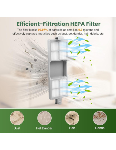 Kit de Accesorios para iRobot Roomba 205 - 13 Piezas